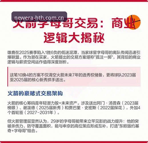 华体会体育CN官网登录 字母哥交易传闻操作教程:从热火筹码到米德尔顿底薪加盟的完整拆解