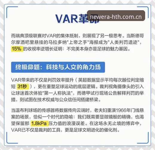 世界杯裁判新规的“慢”与“快”：一场关于时间与规则的重构